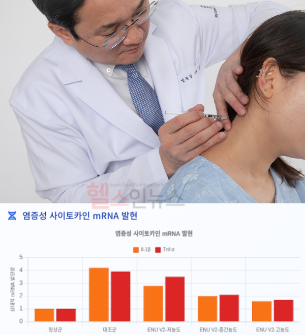 이상호 참잘함한방병원 서울점 병원장이 ENU 약침을 환자에게 시술하고 있다. (참잘함한방병원 제공)