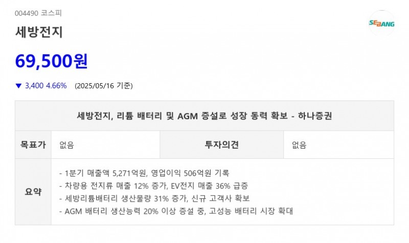 세방전지, 리튬 배터리 및 AGM 증설로 성장 동력 확보 - 하나증권