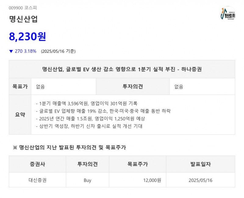 명신산업, 글로벌 EV 생산 감소 영향으로 1분기 실적 부진 - 하나증권