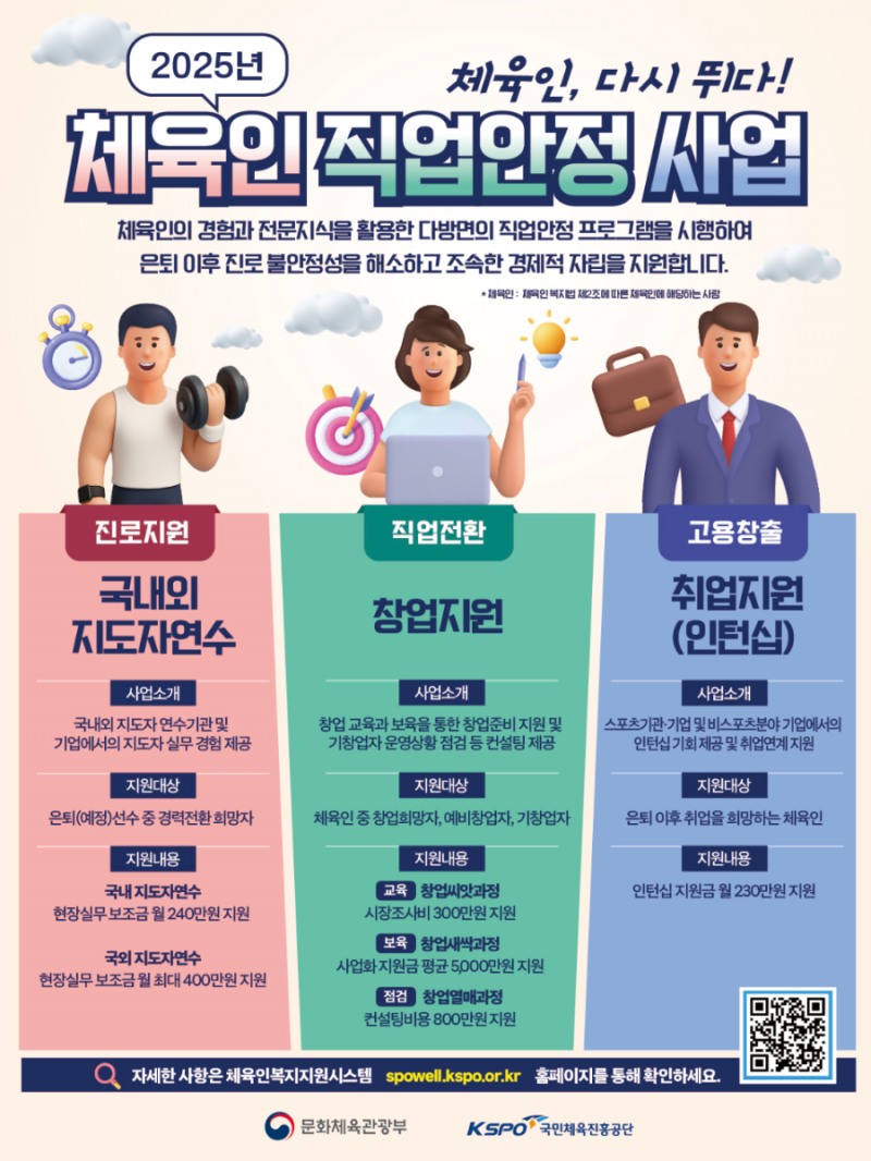 국민체육진흥공단, 2025년 체육인 직업안정 사업 창업 지원 분야 대상자 모집