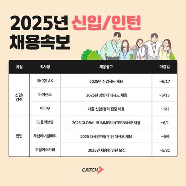 SK AX·CJ올리브영·비나우 등 2025 신입·인턴 채용