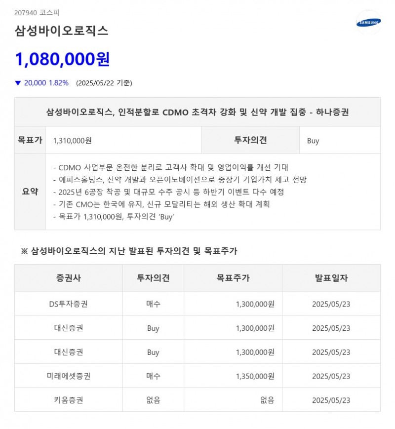삼성바이오로직스, 인적분할로 CDMO 초격차 강화 및 신약 개발 집중 - 하나증권
