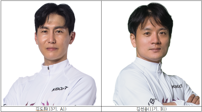 경정은 어떤 경우에 이변이 발생하나?