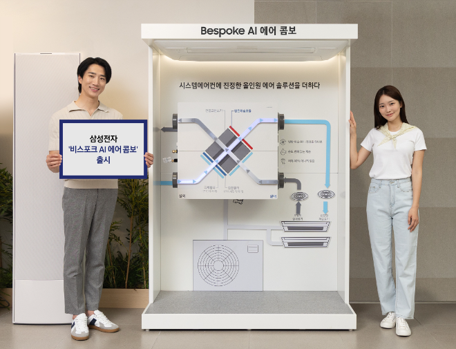 삼성전자가 27일 선보인 가정용 통합 공조 시스템 '비스포크 AI 에어 콤보' 작동 구조 ⓒ삼성전자