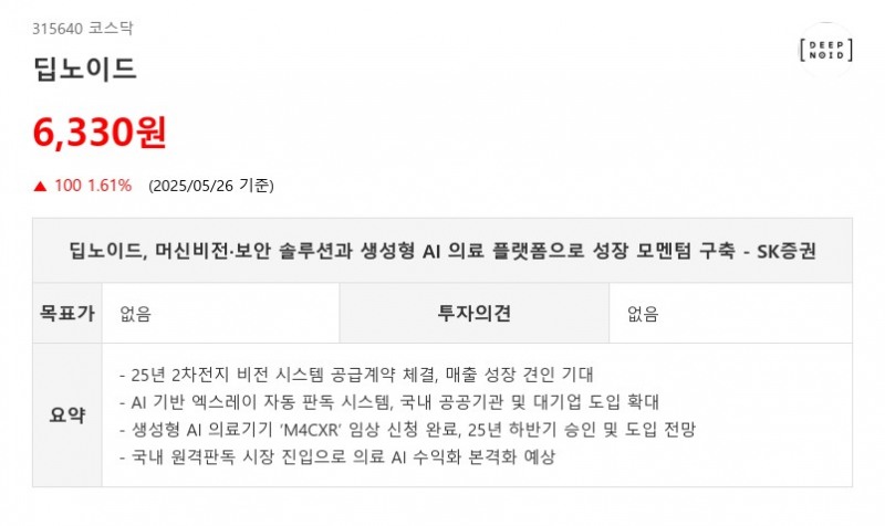 딥노이드, 머신비전·보안 솔루션과 생성형 AI 의료 플랫폼으로 성장 모멘텀 구축 - SK증권