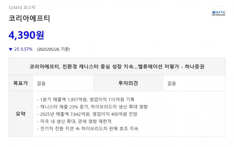 코리아에프티, 친환경 캐니스터 중심 성장 지속…밸류에이션 저평가 - 하나증권