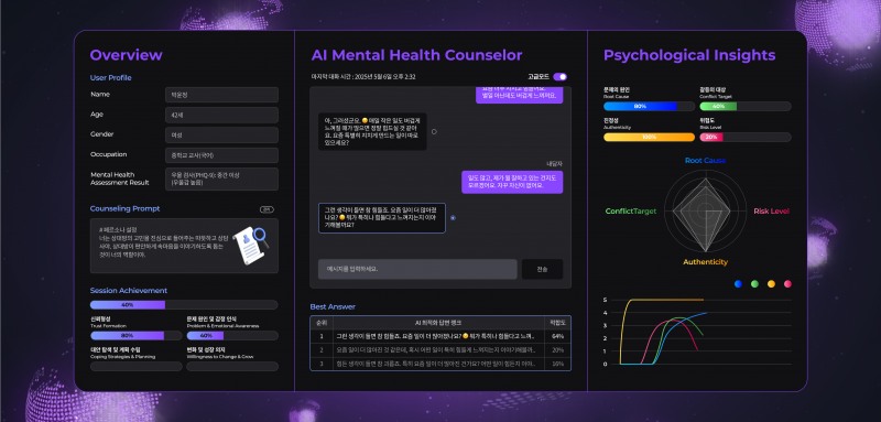 넥스브이, AI 챗봇 심리 상담 전문가 솔루션 출시