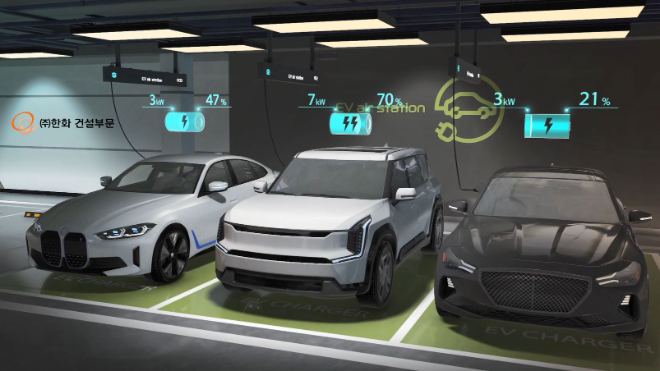 ㈜한화 건설부문 전기차 충전시스템 EV air station ⓒ㈜한화 건설부문