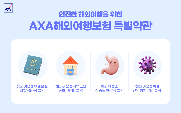 AXA해외여행보험 특별약관. ⓒ AXA손보