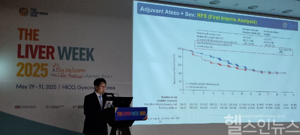 이정훈 서울대학교병원 소화기내과 교수가 오찬 심포지엄에서 발표하는 모습 (지씨셀 제공)