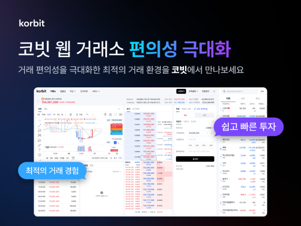 코빗은 웹 거래소 사용자 환경을 전면 개선했다고 30일 밝혔다. ⓒ 코빗