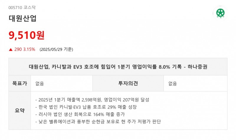 대원산업, 카니발과 EV3 호조에 힘입어 1분기 영업이익률 8.0% 기록 - 하나증권