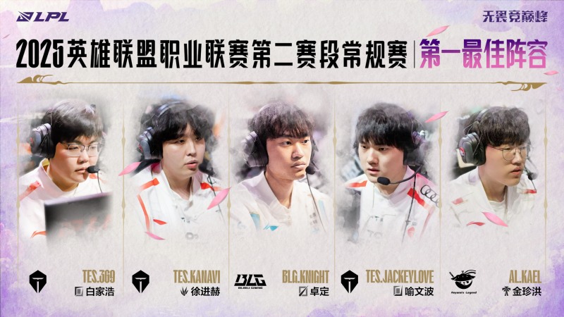 LPL 스플릿2 퍼스트 팀(사진=LPL)