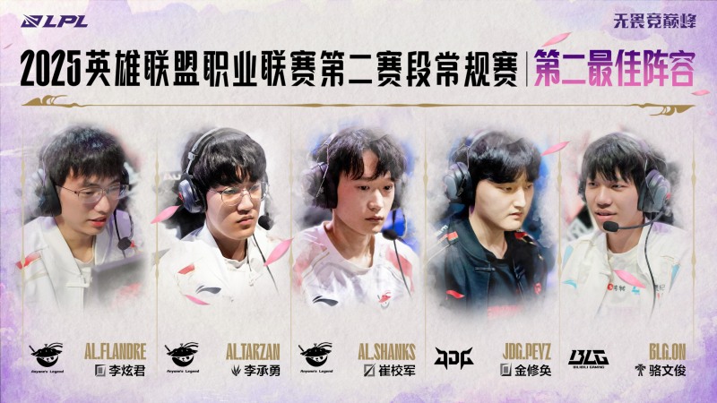LPL 스플릿2 세컨드 팀(사진=LPL)
