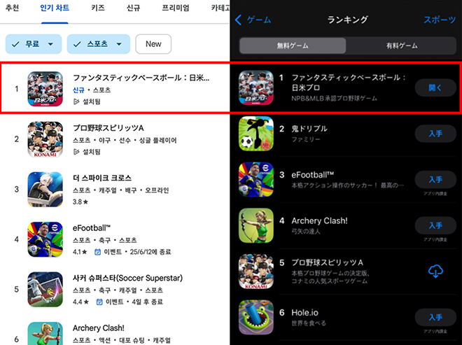 '판타스틱 베이스볼: 일미프로'가 출시 3일 만에 일본 구글 플레이와 애플 앱스토어 스포츠 게임 인기 순위 1위를 차지했다. 자료 제공 : 위메이드
