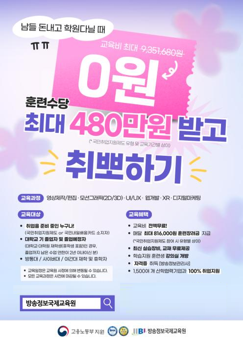 디지털 인재 양성 박차 … 한국디지털컨버전스협회, 2025년 국비지원 교육생 모집