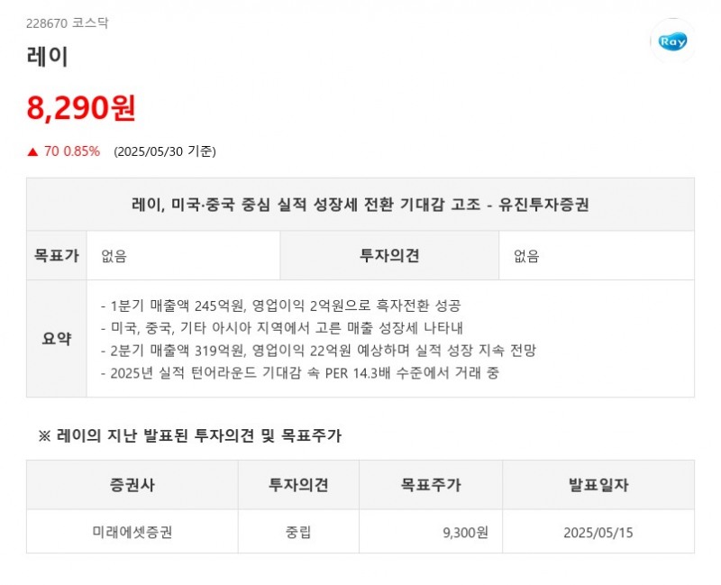 레이, 미국·중국 중심 실적 성장세 전환 기대감 고조 - 유진투자증권