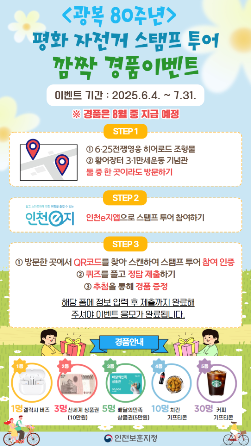 인천보훈지청 평화자전거 스탬프 투어 깜짝 경품 이벤트 홍보 포스터