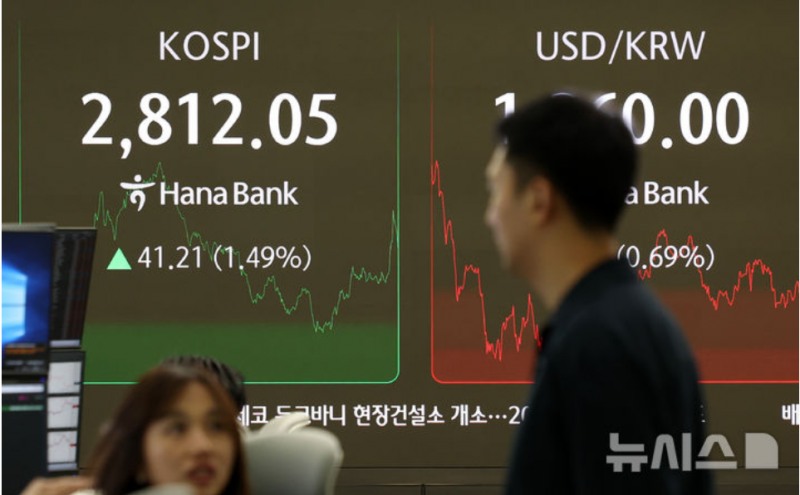 코스피지수가 1조원 가까운 외국인의 순매수에 힘입어 11개월만에 2820원을 돌파했다. 사진=뉴시스