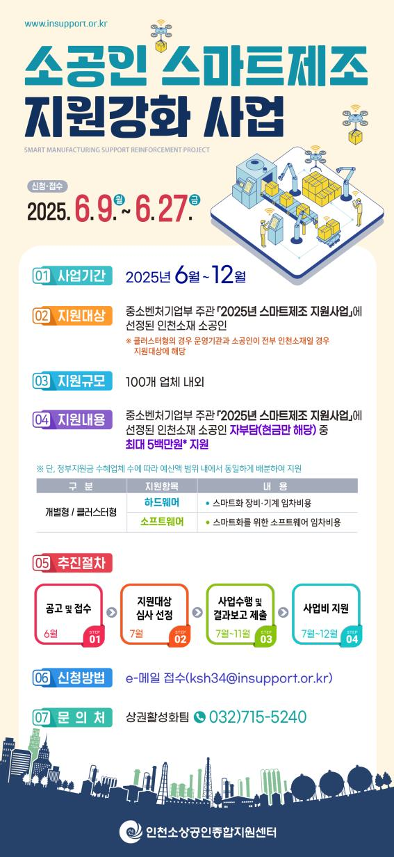 소공인 스마트제조 지원강화 사업 홍보 웹포스터