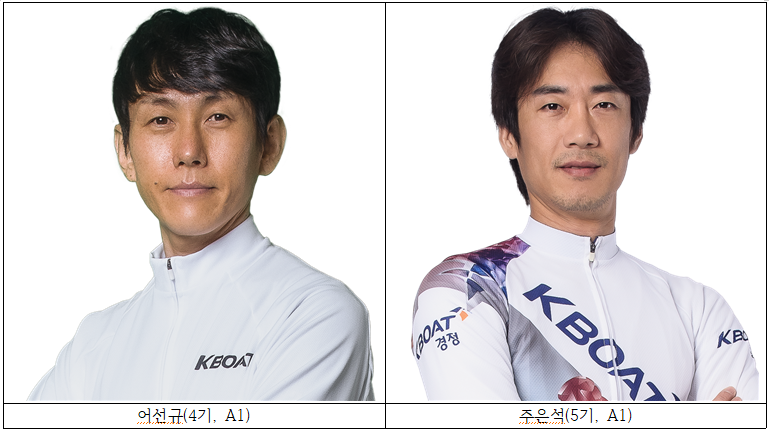 상반기 최강자 가린다! KBOAT 경정 왕중왕전, 18~19일 열려