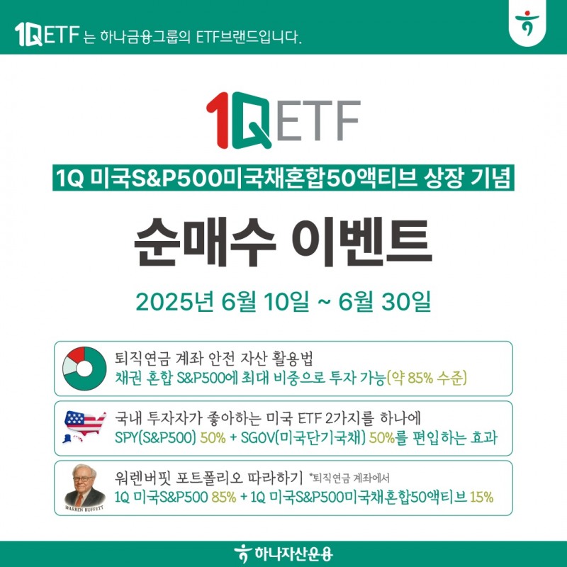 하나자산운용, 1Q 미국S&P500미국채50액티브 상장