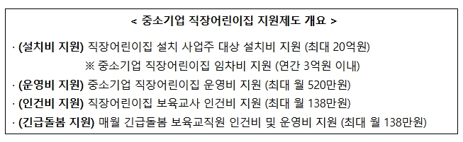근로복지공단은 지난 9일 서울 강남구 역삼동 아크플레이스에서 토스(㈜비바리퍼블리카)와 상생형 직장어린이집 설치를 위한 업무협약을 체결했다. (근로복지공단 제공)