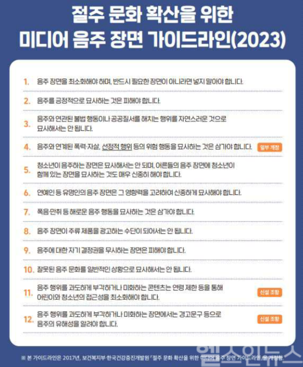 절주 문화 확산을 위한 미디어 음주 장면 가이드라인 (한국건강증진개발원 제공)