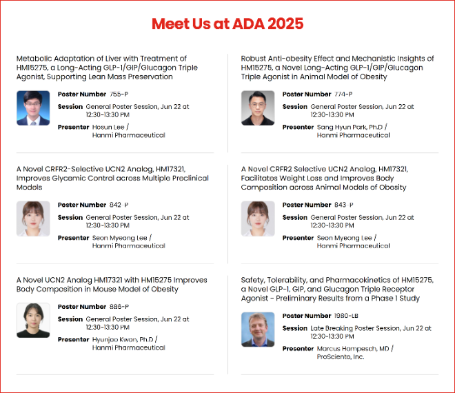 한미약품이 전 세계 의약품 시장을 선도하는 비만 치료제 분야에서 혁신 연구 성과를 잇따라 공개하며 글로벌 제약·바이오 업계의 주목을 받고 있다. (한미약품 제공)