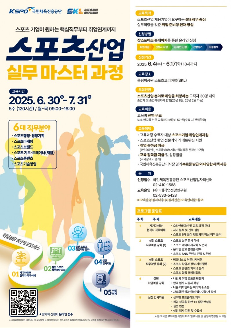 국민체육진흥공단, 스포츠산업 실무 마스터 과정 교육생 모집