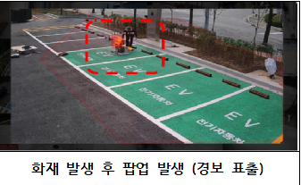 지능형(AI) 폐쇄회로텔레비전(CCTV) 시스템 도입