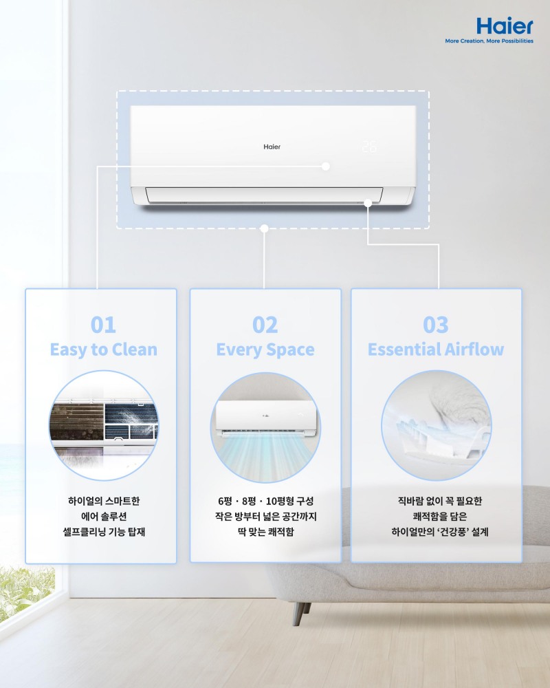 하이얼 벽걸이 에어컨, 위생과 전력 효율 모두 잡은 올여름 추천 가전