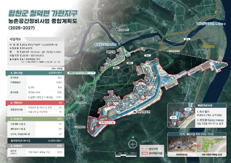 합천군, 2025년 청덕 가현지구 농촌공간정비사업 공모 선정