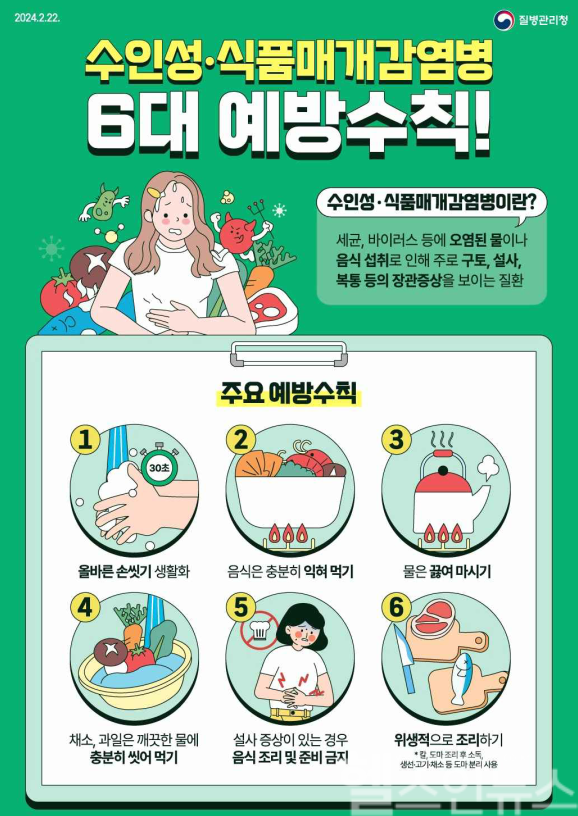 수인성식품매개감염병 예방수칙 (질병관리청 제공)