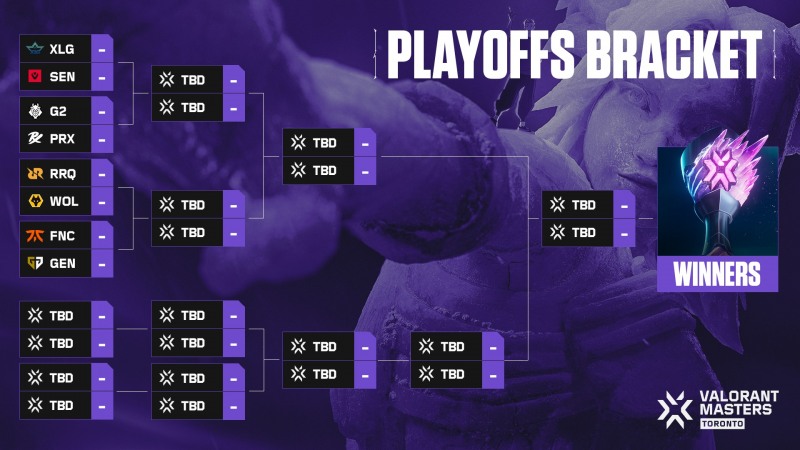 발로란트 마스터스 토론토 플레이오프 대진(이미지=라이엇 제공).