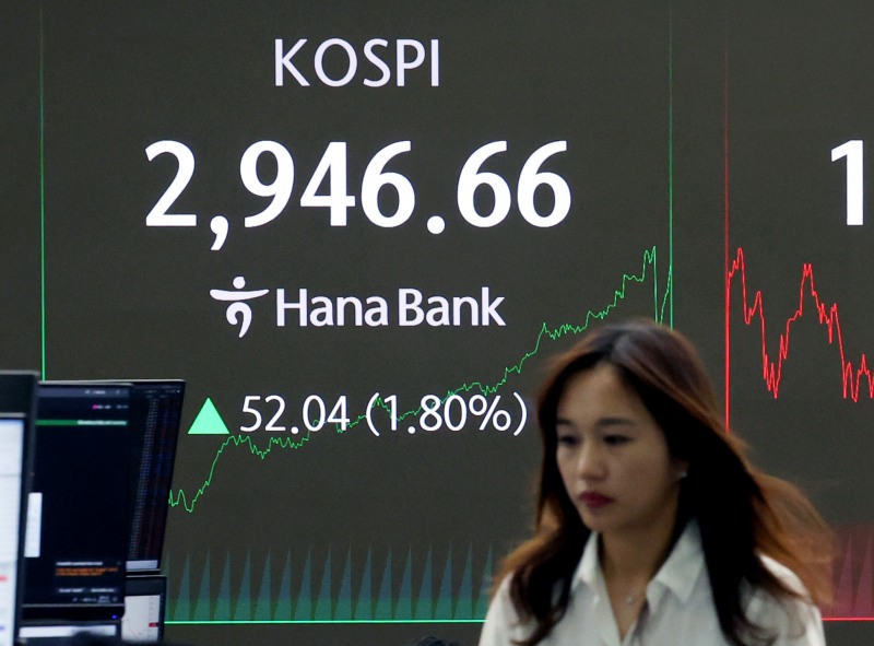 코스피가 2940대에 마감한 16일 서울 중구 하나은행 딜링룸에서 딜러들이 업무를 보고 있다. 코스피는 전 거래일(2894.62)보다 52.04포인트(1.80%) 오른 2946.66에, 코스닥 지수는 전 거래일(768.86)보다 8.40포인트(1.09%) 상승한 777.26에 거래를 종료했다. 서울 외환시장에서 원·달러 환율은 전 거래일(1369.6원)보다 5.8원 내린 1363.8원에 주간 거래를 마감했다./뉴시스