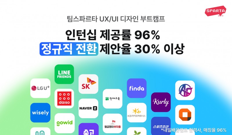 팀스파르타 UX·UI 디자인 부트캠프, 인턴십 제공률 96%, 정규직 전환 제안율 30% 이상