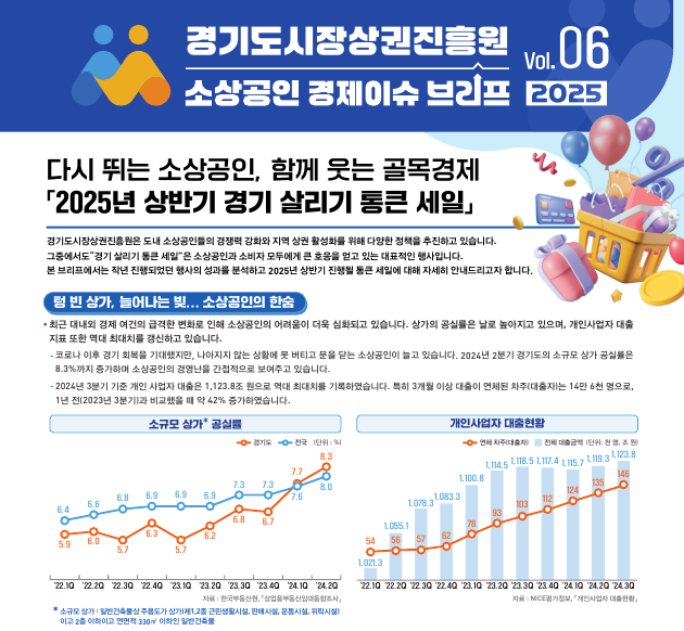 경기도 소상공인 경제이슈 브리프