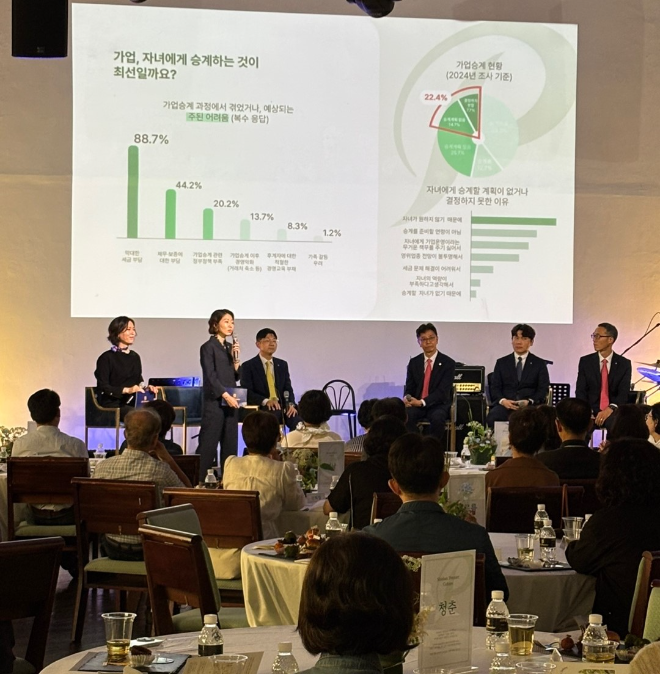 ⓒ우리에프아이에스