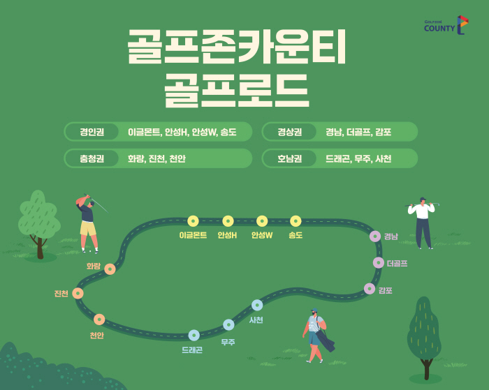 /골프존카운티