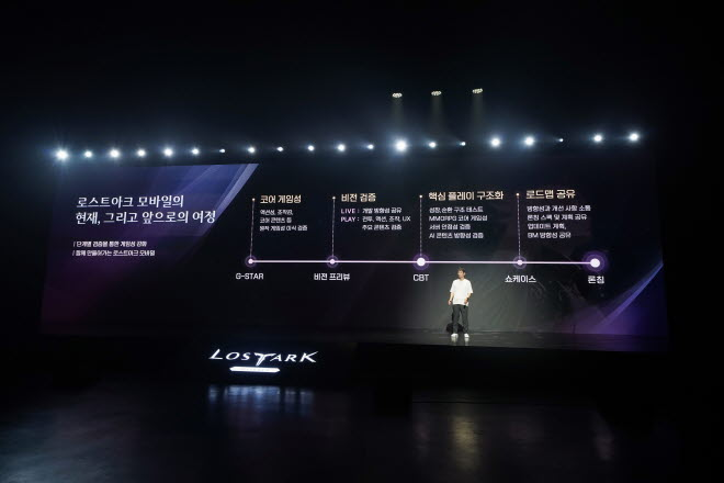 로스트아크 모바일 비전 프리뷰 라이브 현장. 론칭 로드맵을 소개하고 있다. 사진 제공 : 스마일게이트