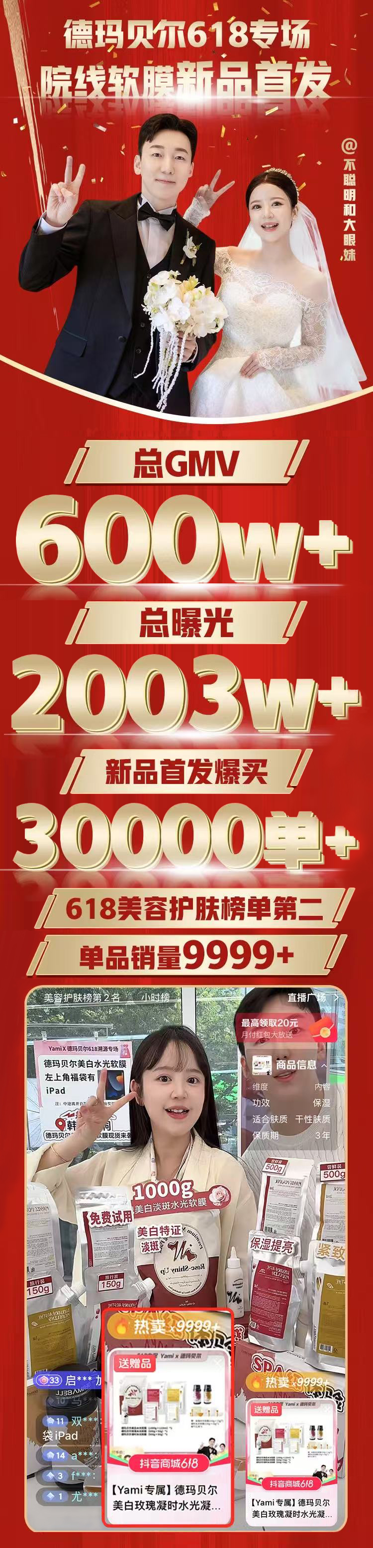 더마벨X중국 더우인 인플루언서 ‘不聪明和大眼妹’, 라이브방송 인기리 성료