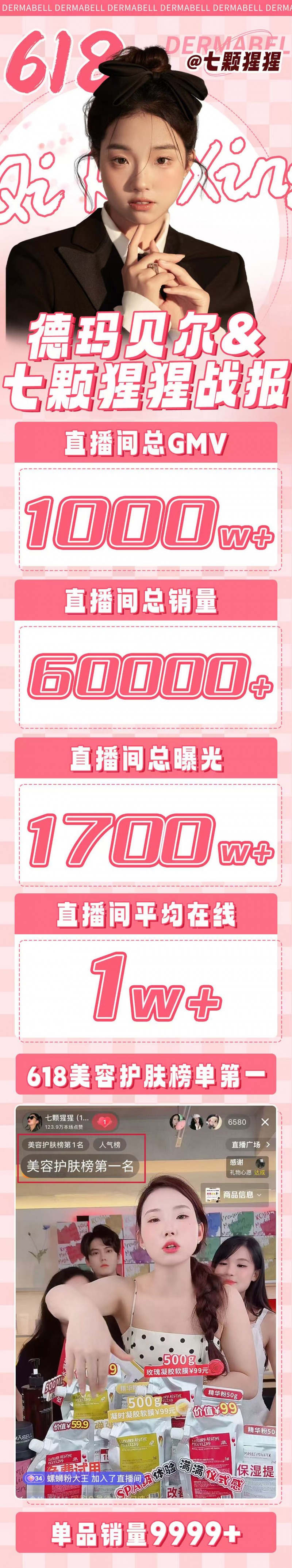 더마벨, 중국 인플루언서 ‘七颗猩猩’과 라이브 방송 성황리 마무리