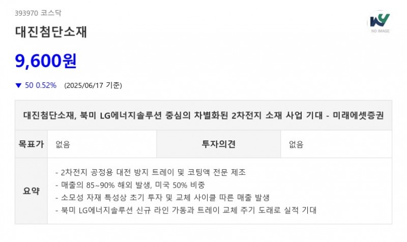 대진첨단소재, 북미 LG에너지솔루션 중심의 차별화된 2차전지 소재 사업 기대 - 미래에셋증권