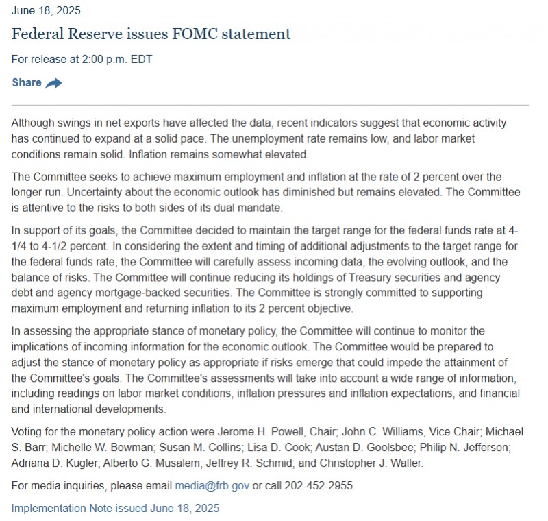자료: 6월 FOMC 성명서