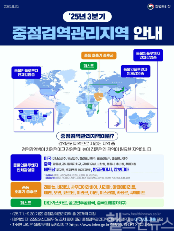 2025년 3분기 중점검역관리지역 현황 (질병관리청 제공)