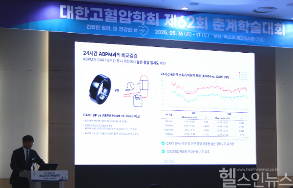 대한고혈압학회 제62회 춘계학술대회에서 이병환 스카이랩스 대표가 발표하고 있다. (대웅제약 제공)