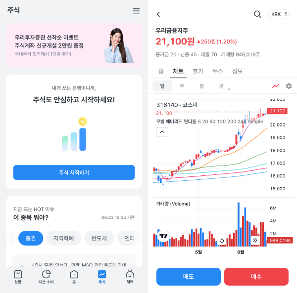우리은행이 우리WON뱅킹 앱을 통해 주식거래가 가능한 MTS 연계 서비스를 정식 오픈했다고 밝혔다. ⓒ 우리은행