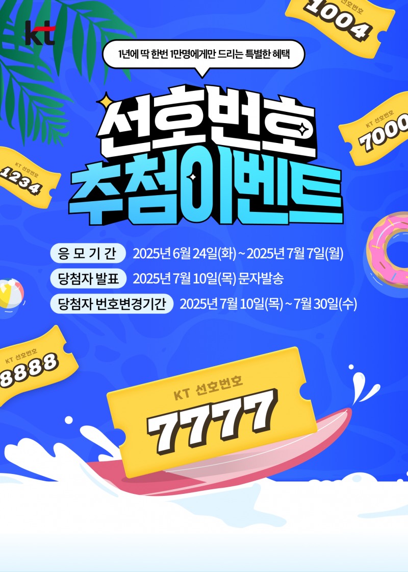 KT, ‘7777’, ‘1004’ 선호번호 1만개 추첨…24일부터 응모