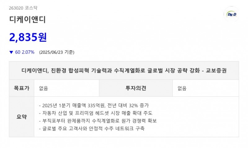 디케이앤디, 친환경 합성피혁 기술력과 수직계열화로 글로벌 시장 공략 강화 - 교보증권